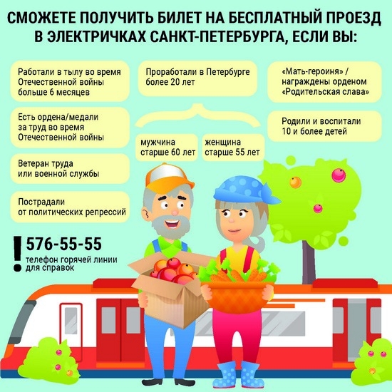 С 27 апреля введен бесплатный проезд для шести льготных категорий петербуржцев в железнодорожном транспорте пригородного сообщения