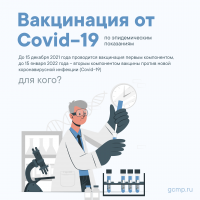 Вакцинация от covid-19